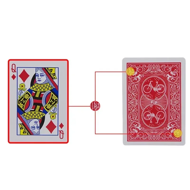أوراق لعب بوكر مميزة سرية، أور - مراجعة Board Game Ranking وسعره